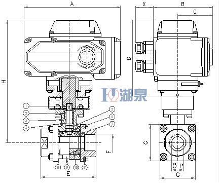 電動絲扣球閥Q911F-16P型號，圖片，原理